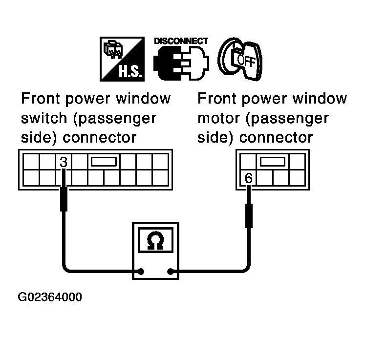 G02364000