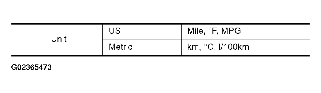 G02365473