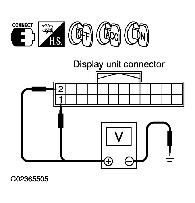 G02365505