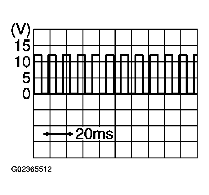 G02365512