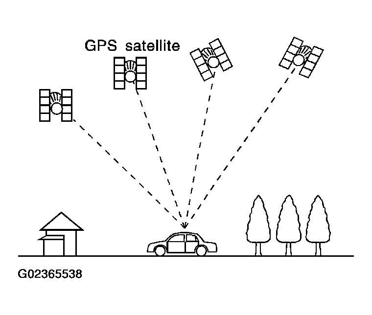 G02365538
