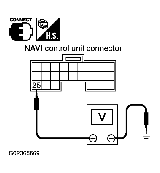 G02365669