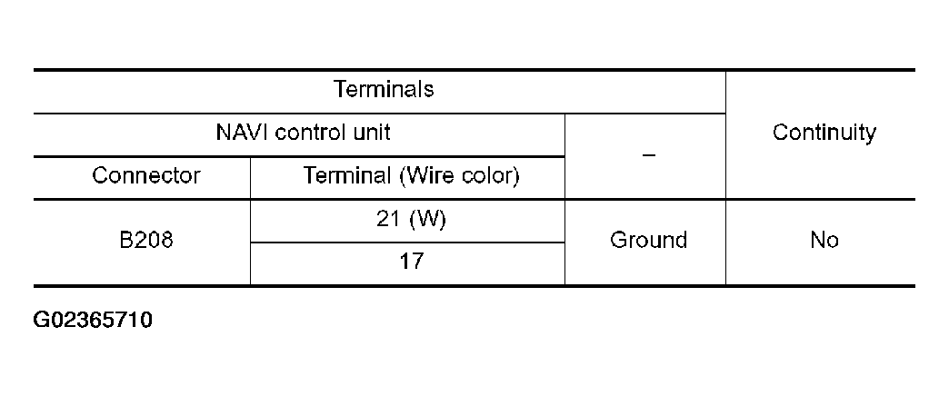 G02365710