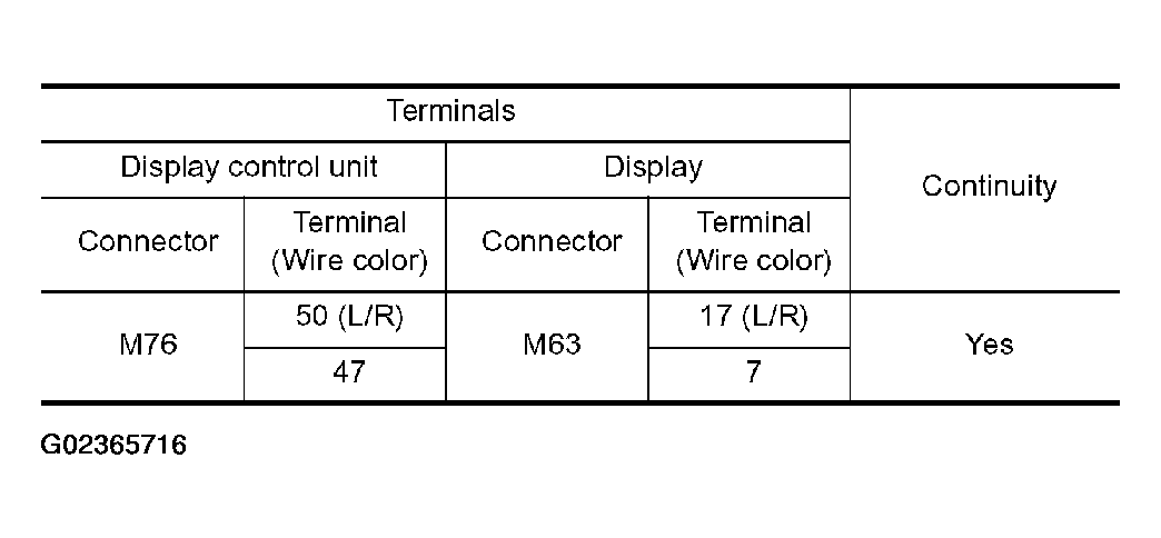 G02365716
