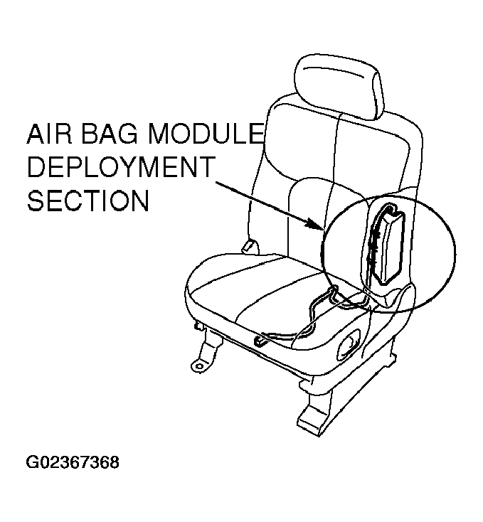G02367368