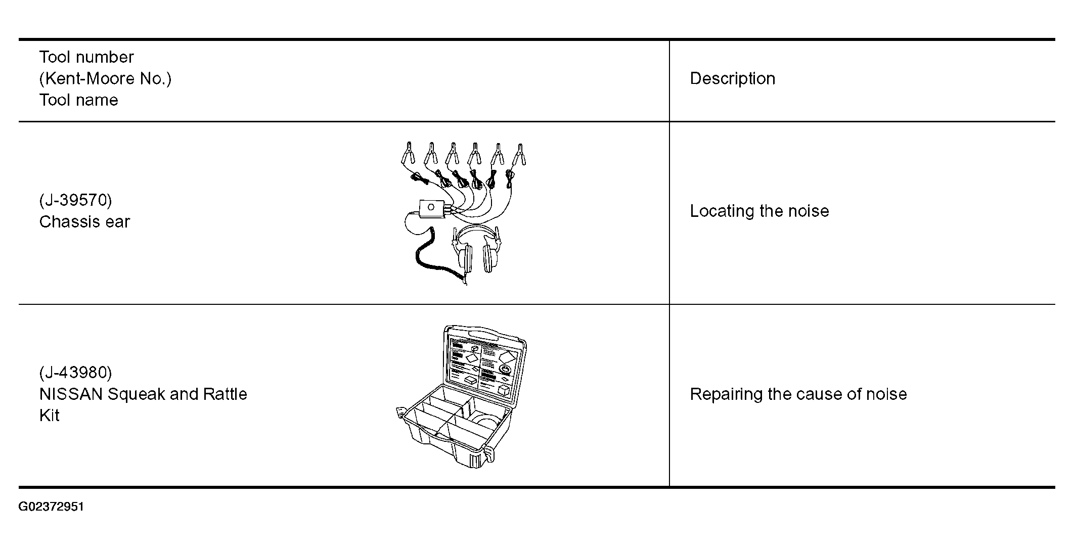 G02372951