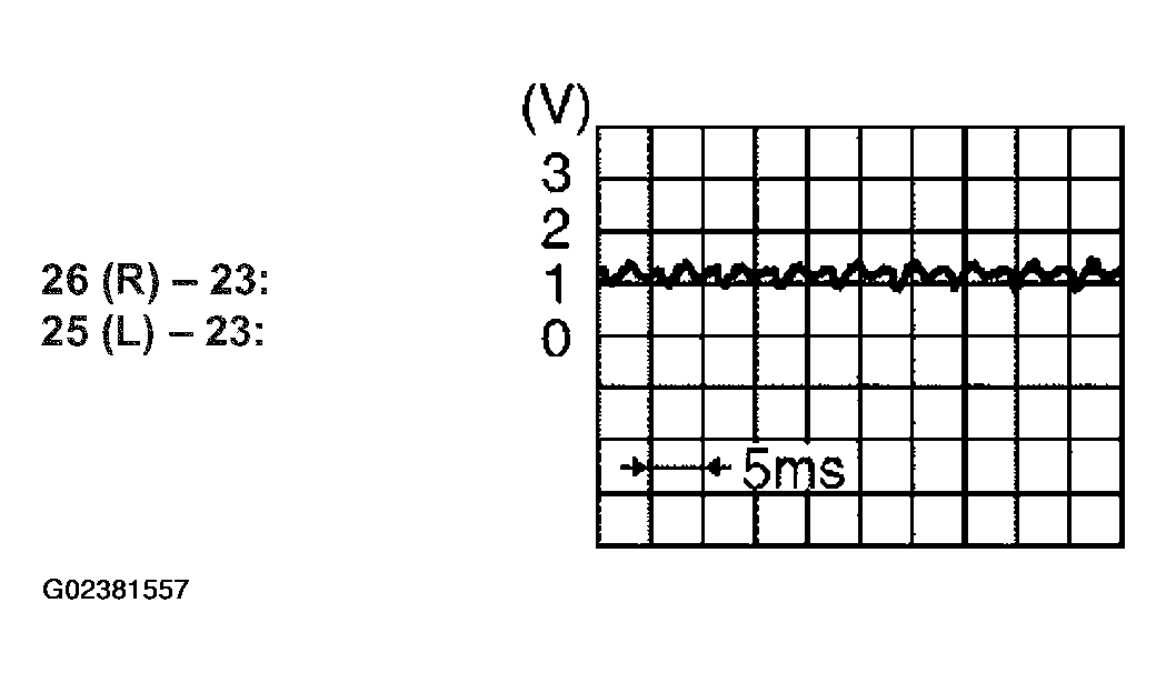 G02381557