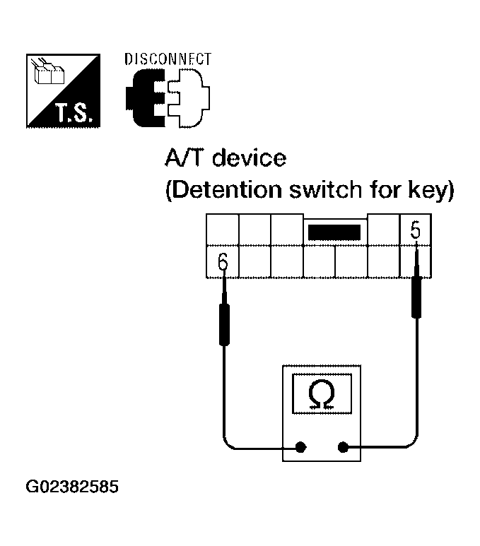 G02382585