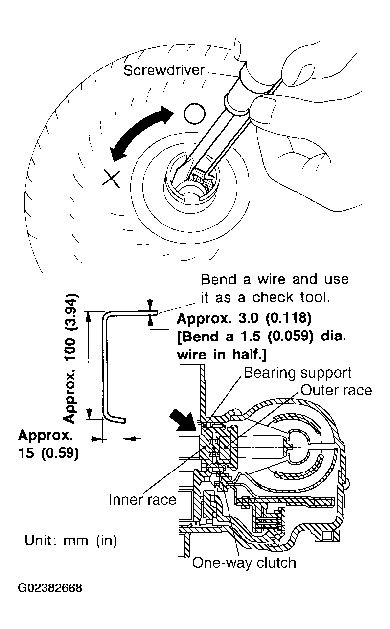 G02382668