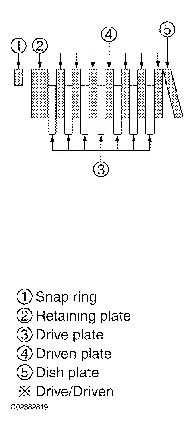G02382819