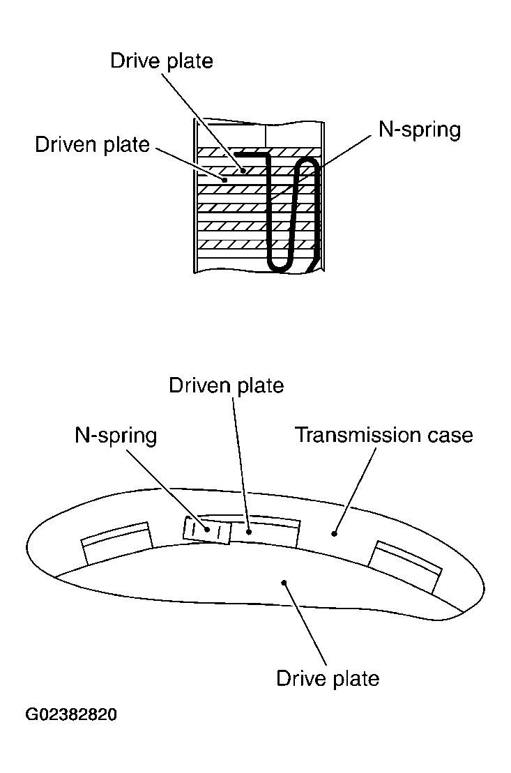 G02382820