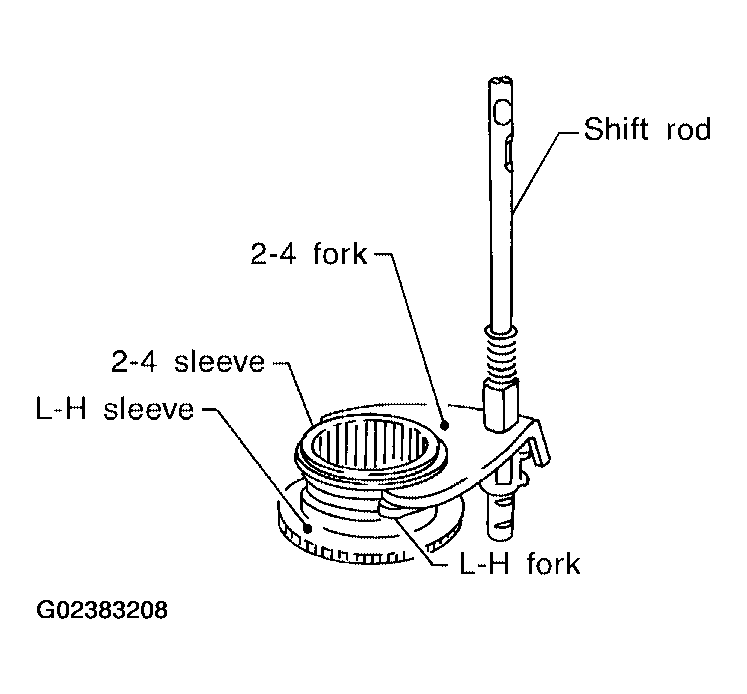 G02383208