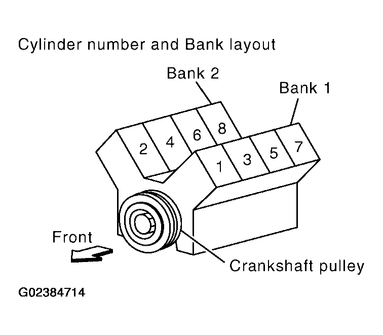 G02384714