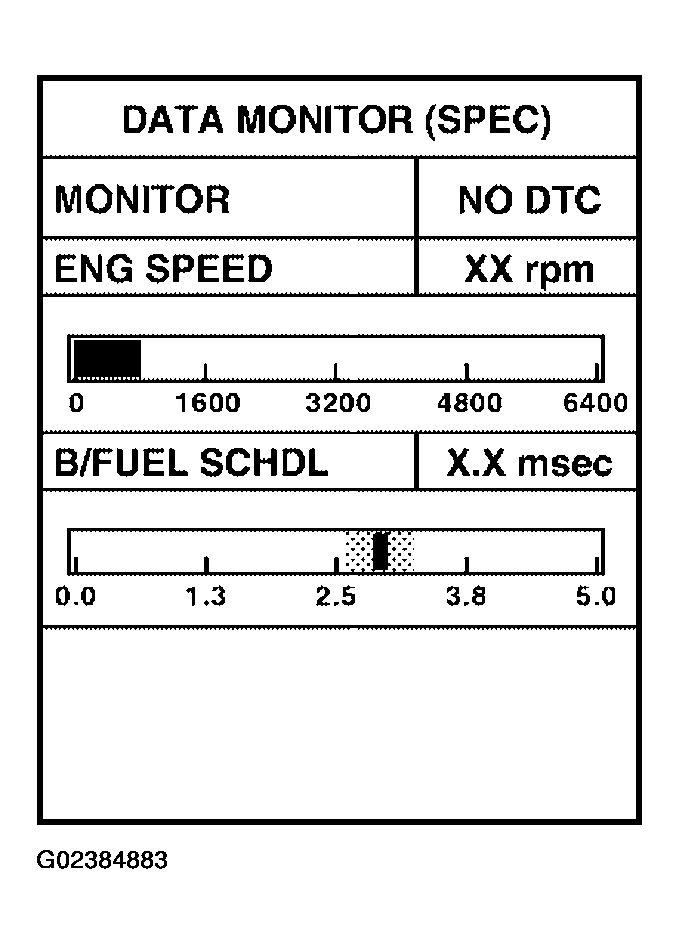 G02384883