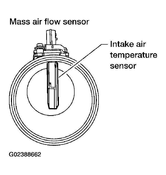 G02388662