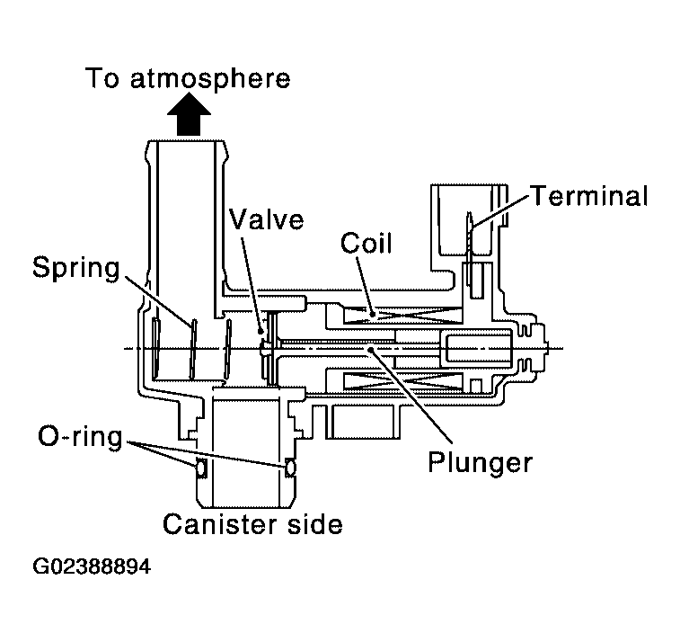 G02388894