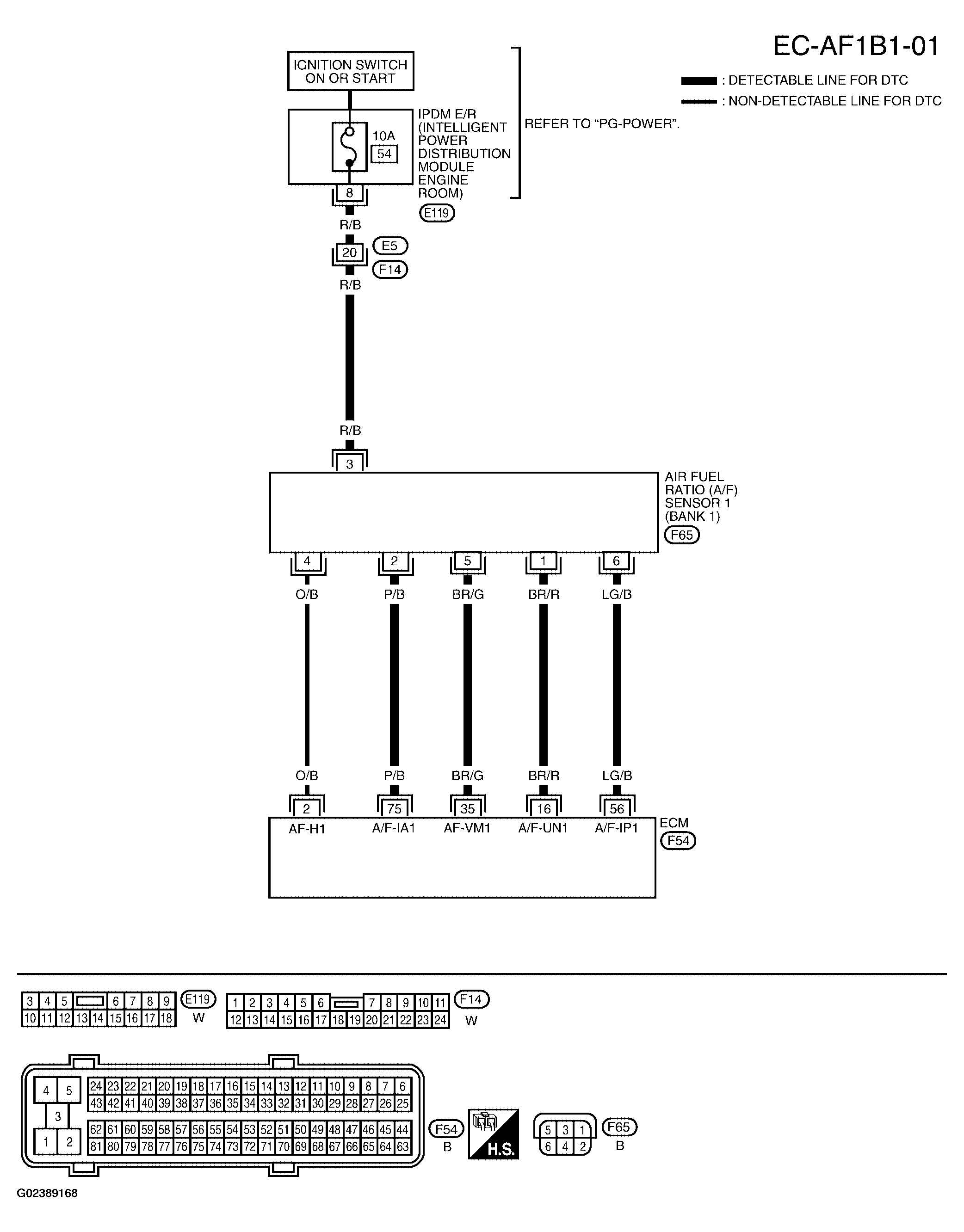 G02389168