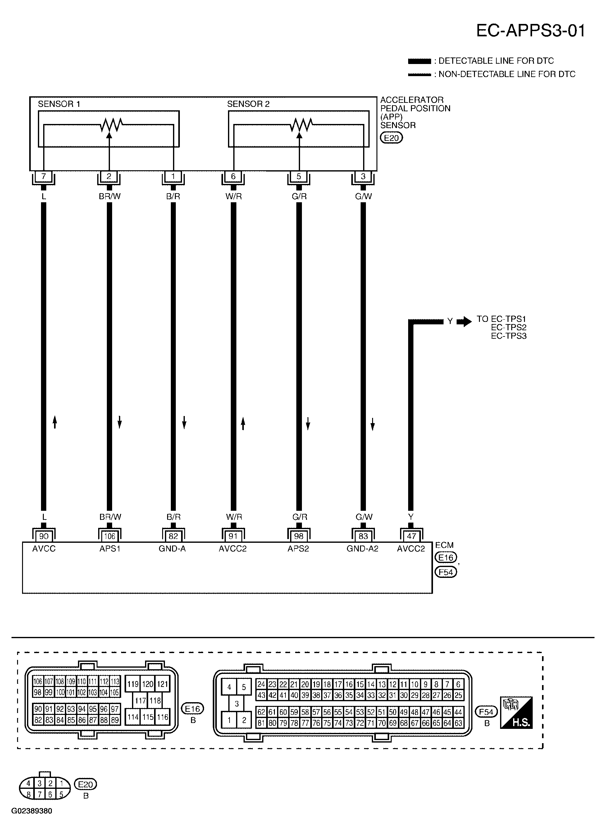 G02389380