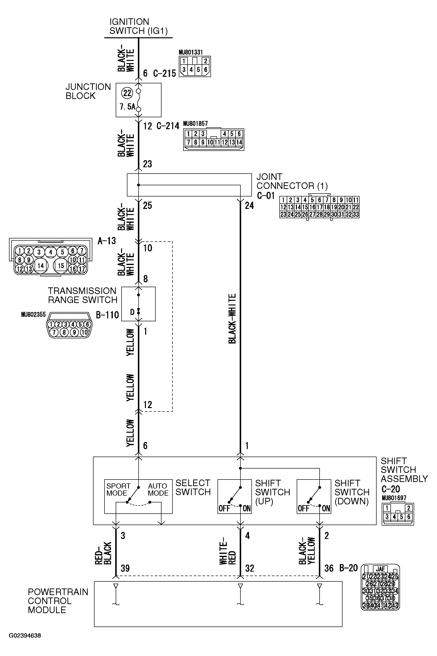 G02394638