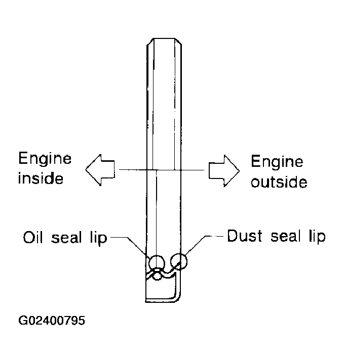 G02400795