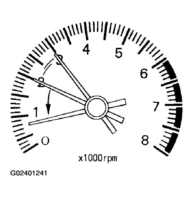 G02401241