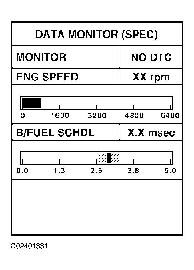 G02401331