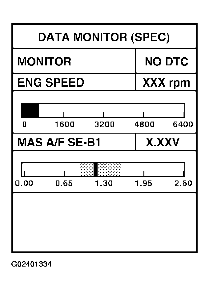G02401334