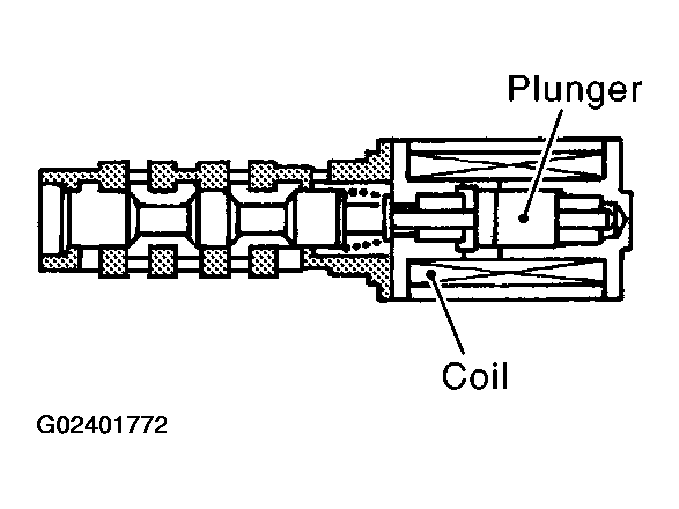 G02401772