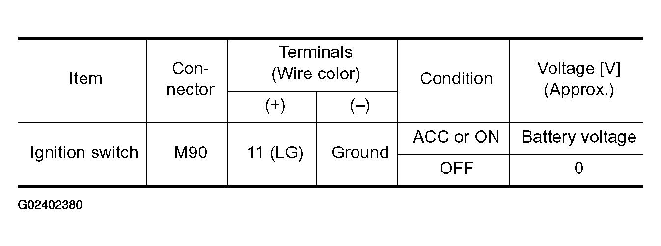 G02402380