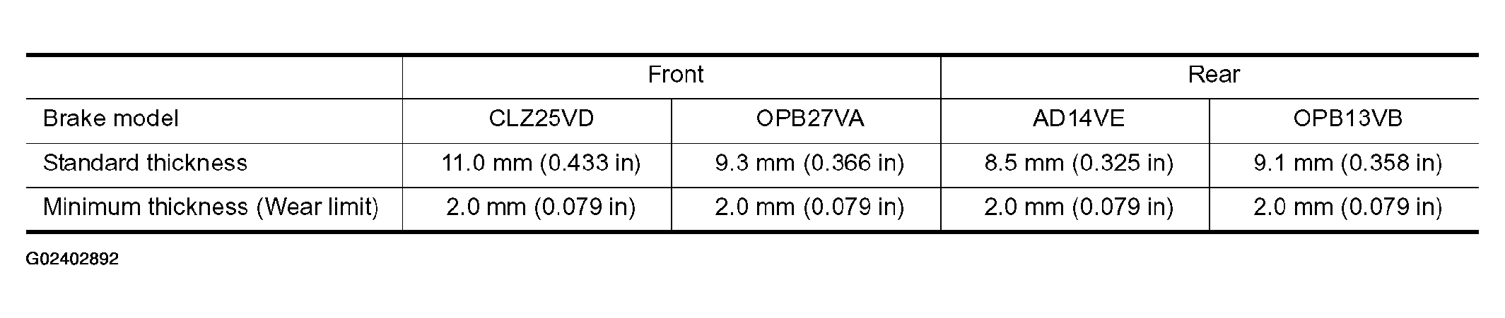 G02402892