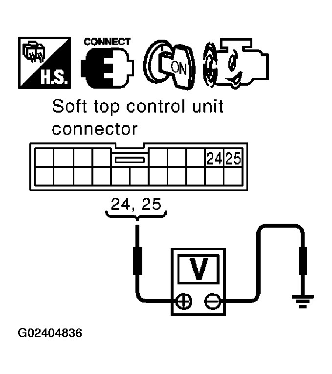 G02404836