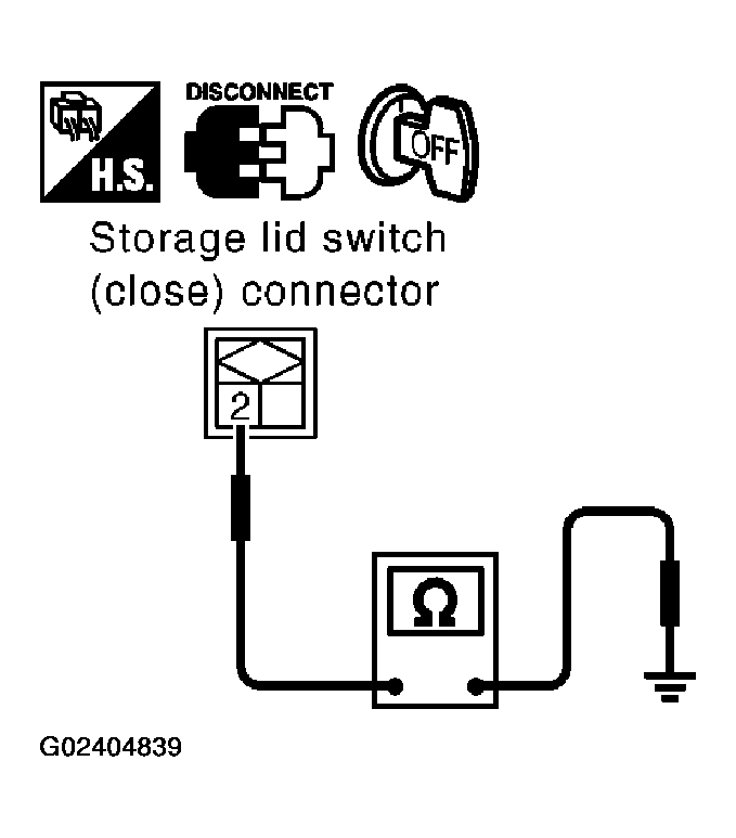 G02404839