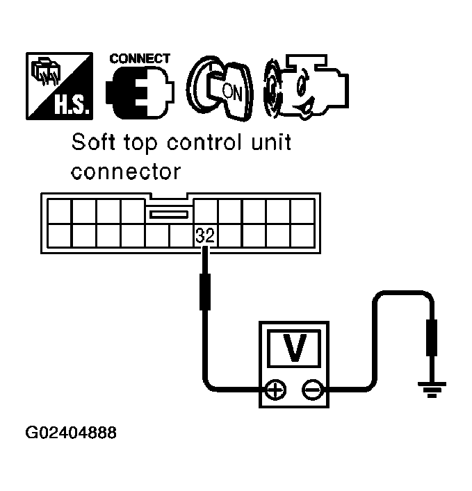 G02404888