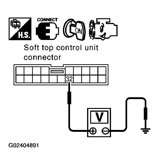 G02404891