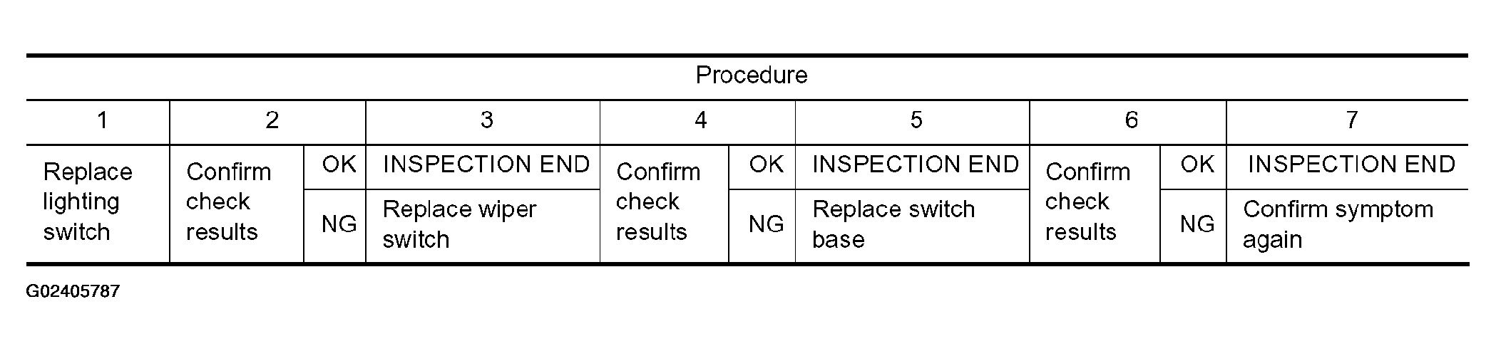 G02405787