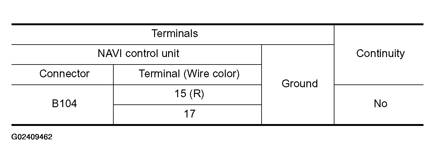 G02409462