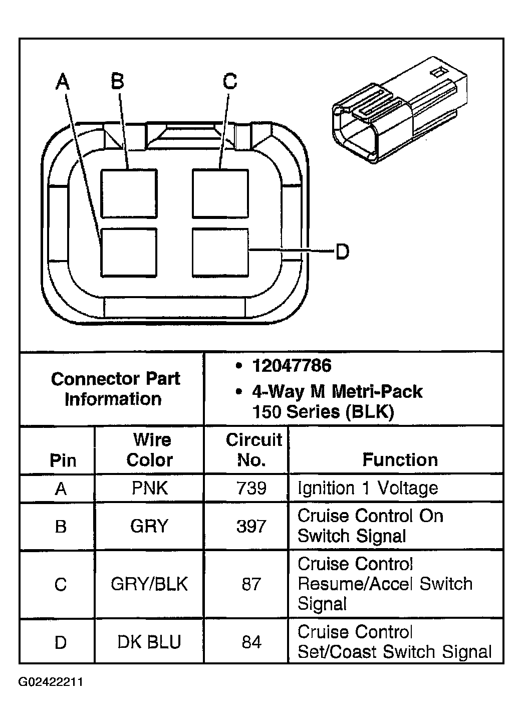 G02422211