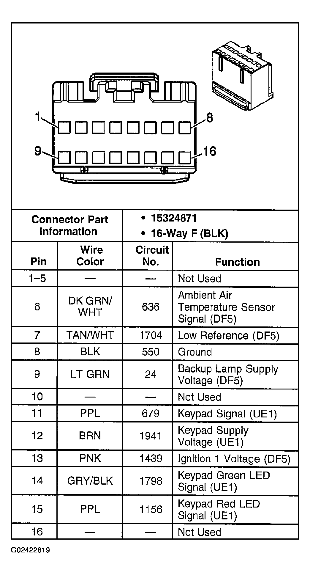G02422819