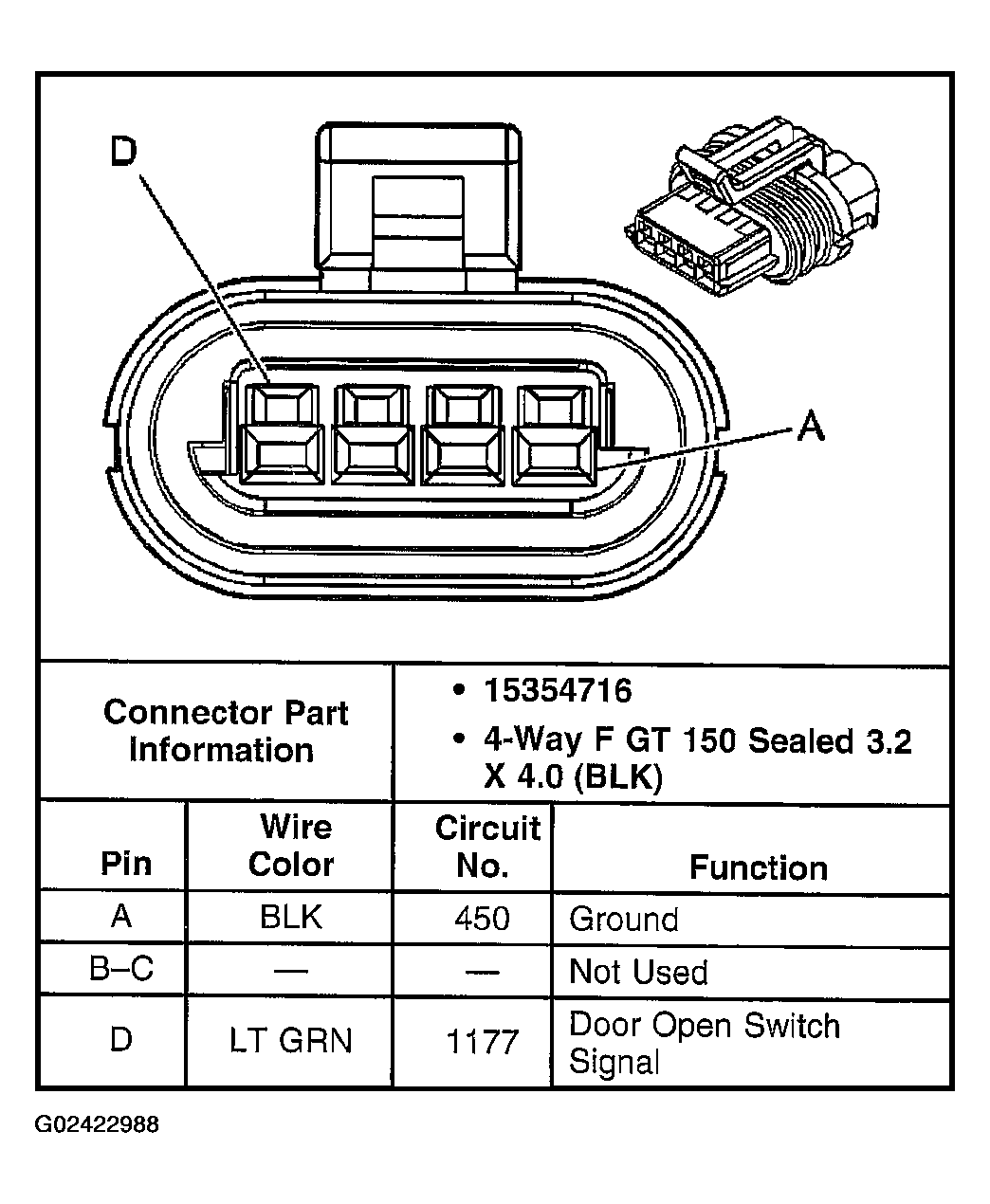 G02422988