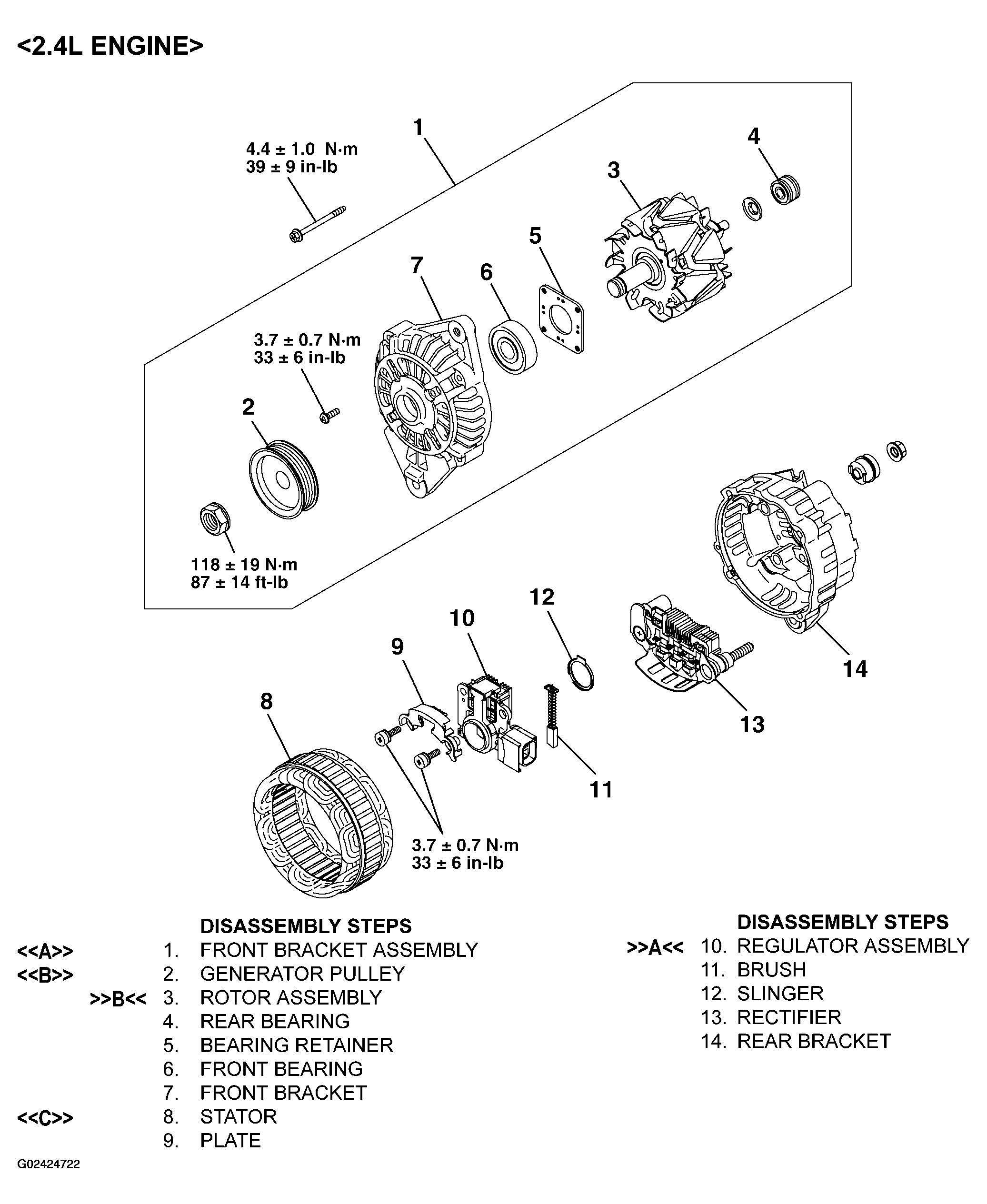 G02424722
