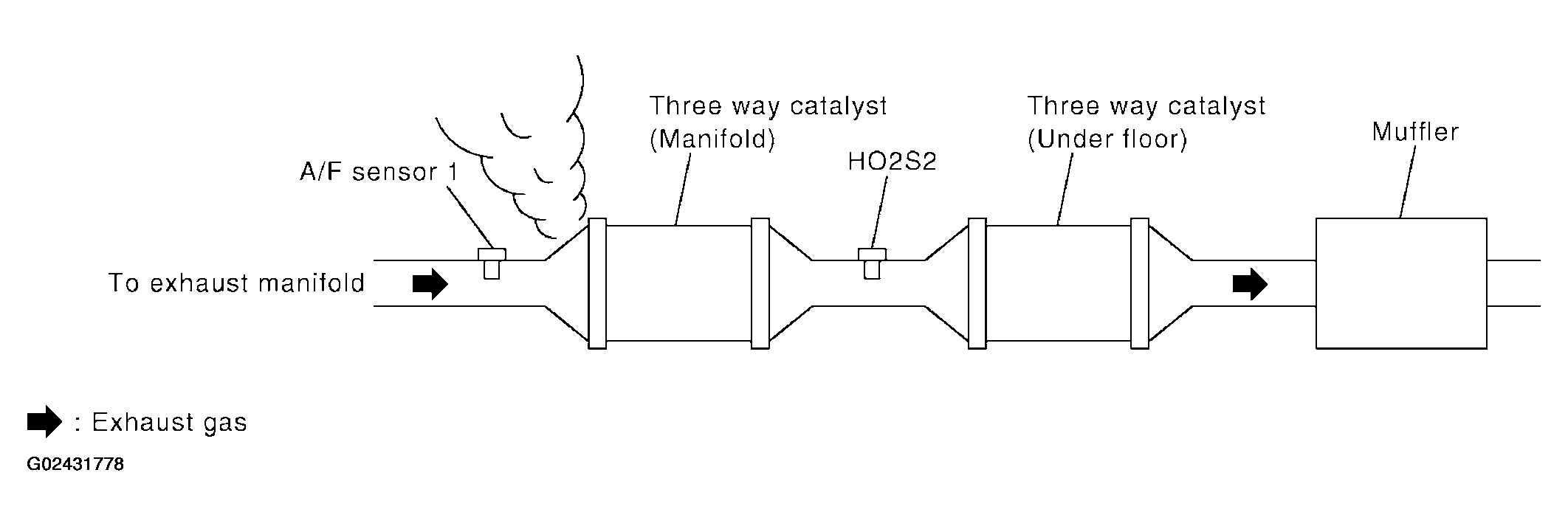 G02431778