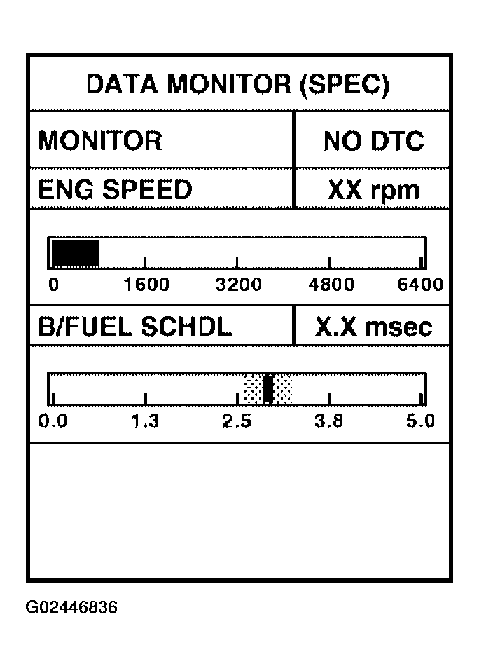 G02446836