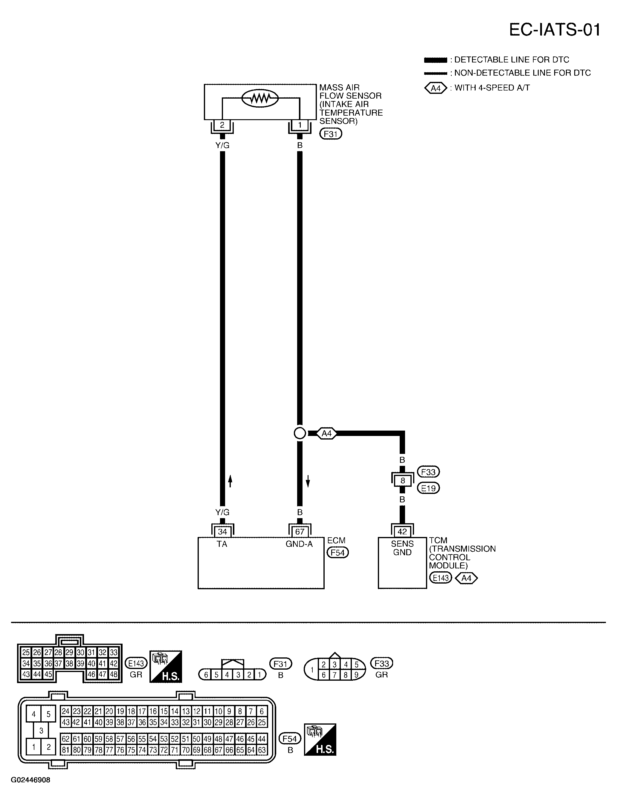 G02446908