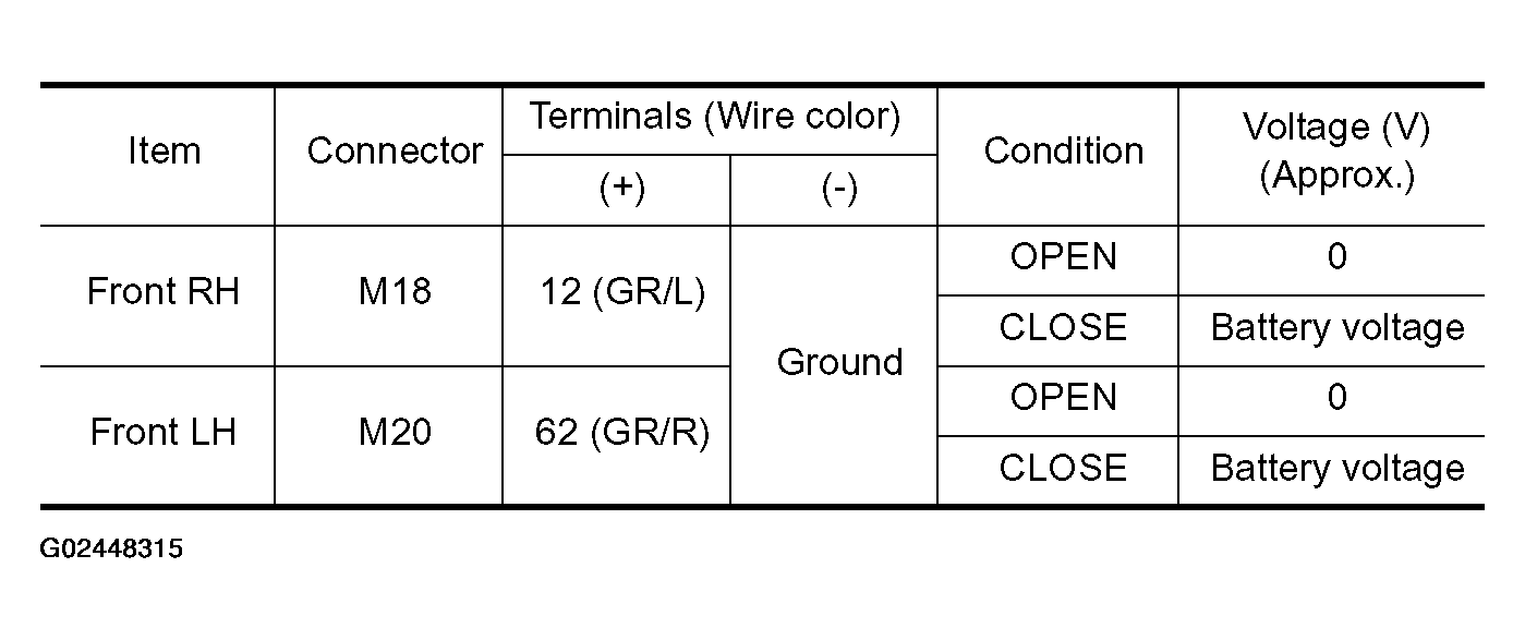 G02448315