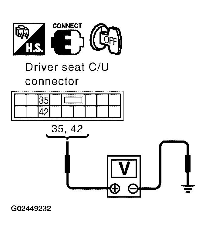 G02449232