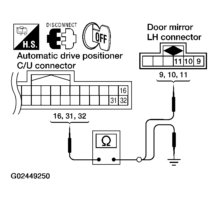 G02449250