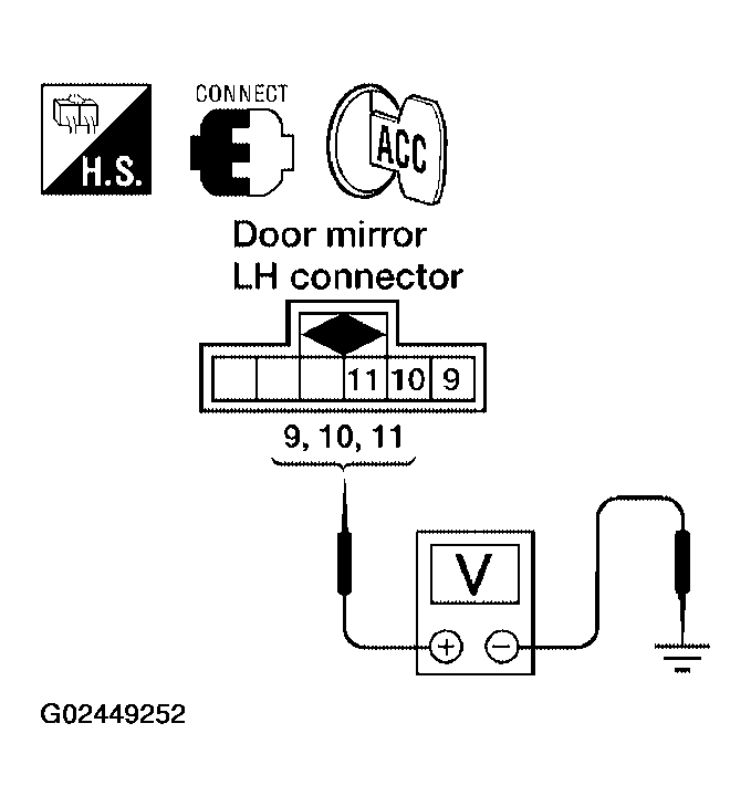 G02449252