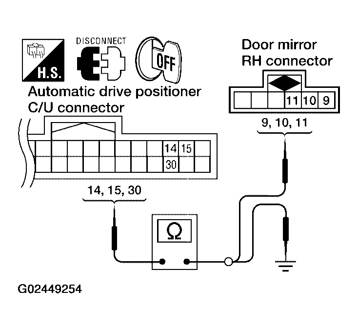 G02449254
