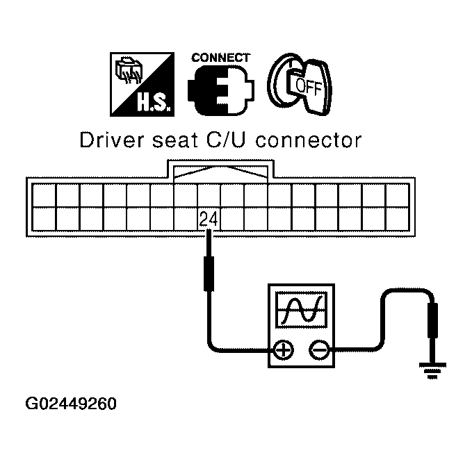 G02449260