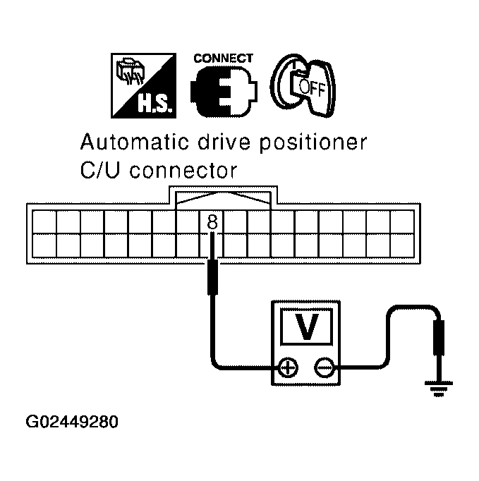 G02449280